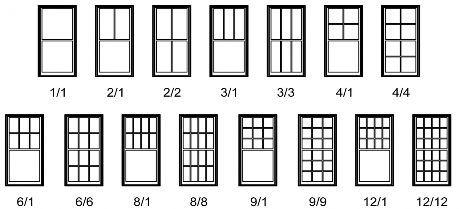 FoldUp Window Features And Sizing FoldUp Windows difference-mathematics